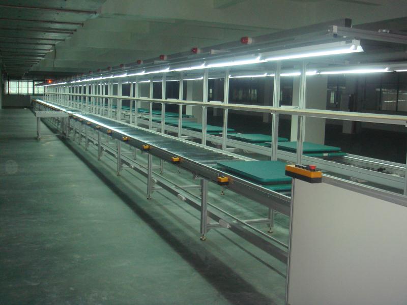 流水线按输送方式可以分为哪几类？